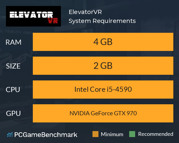 ElevatorVR System Requirements PC Graph - Can I Run ElevatorVR ElevatorVR System Requirements PC Graph - Can I Run ElevatorVR
