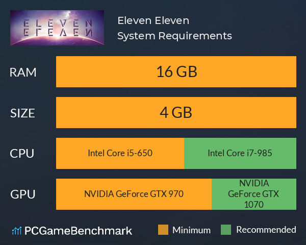 Eleven Eleven System Requirements PC Graph - Can I Run Eleven Eleven