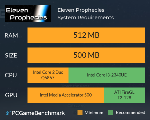 Eleven Prophecies System Requirements PC Graph - Can I Run Eleven Prophecies