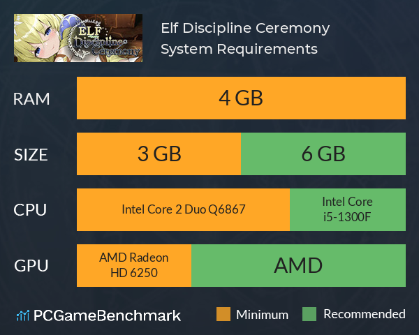 Elf Discipline Ceremony System Requirements PC Graph - Can I Run Elf Discipline Ceremony
