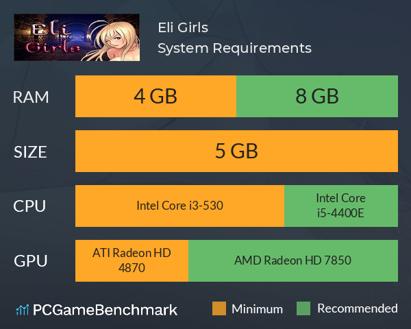 Eli Girls System Requirements PC Graph - Can I Run Eli Girls Eli Girls System Requirements PC Graph - Can I Run Eli Girls