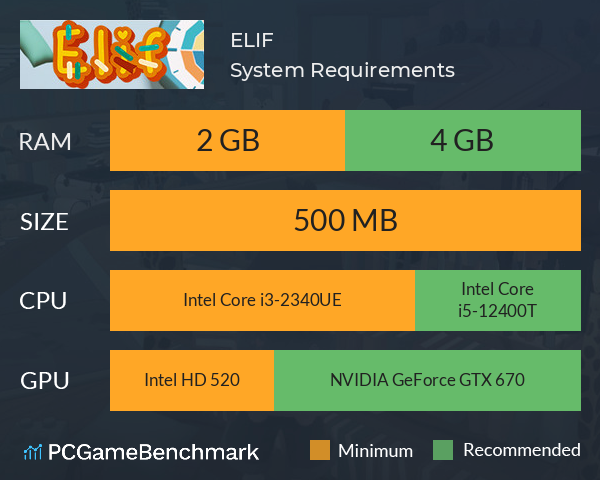 ELIF System Requirements PC Graph - Can I Run ELIF ELIF System Requirements PC Graph - Can I Run ELIF