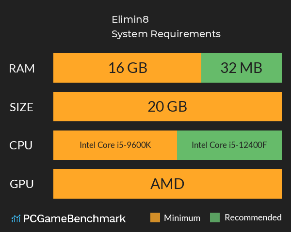 Elimin8 System Requirements PC Graph - Can I Run Elimin8 Elimin8 System Requirements PC Graph - Can I Run Elimin8
