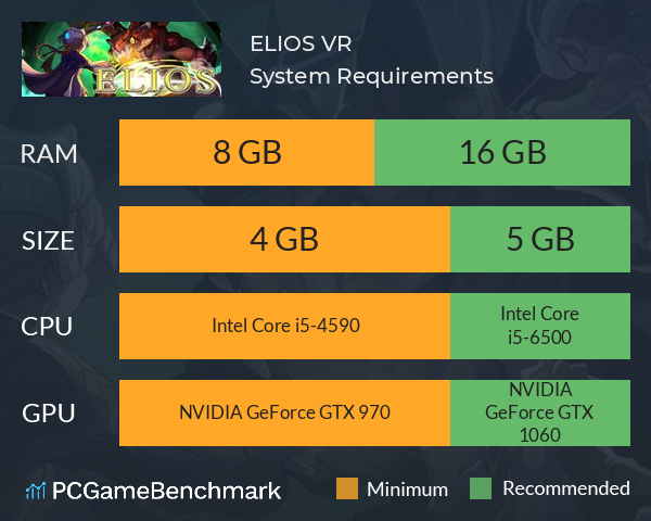 ELIOS VR System Requirements PC Graph - Can I Run ELIOS VR