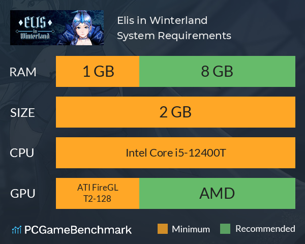 Elis in Winterland System Requirements PC Graph - Can I Run Elis in Winterland Elis in Winterland System Requirements PC Graph - Can I Run Elis in Winterland