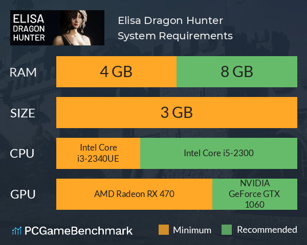 Elisa Dragon Hunter System Requirements PC Graph - Can I Run Elisa Dragon Hunter
