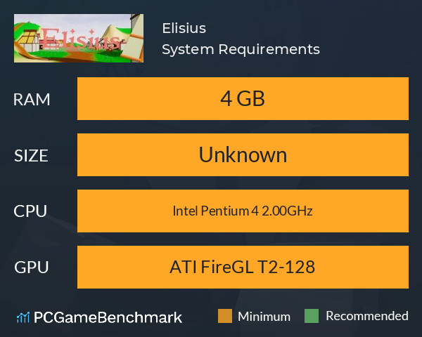 Elisius System Requirements PC Graph - Can I Run Elisius