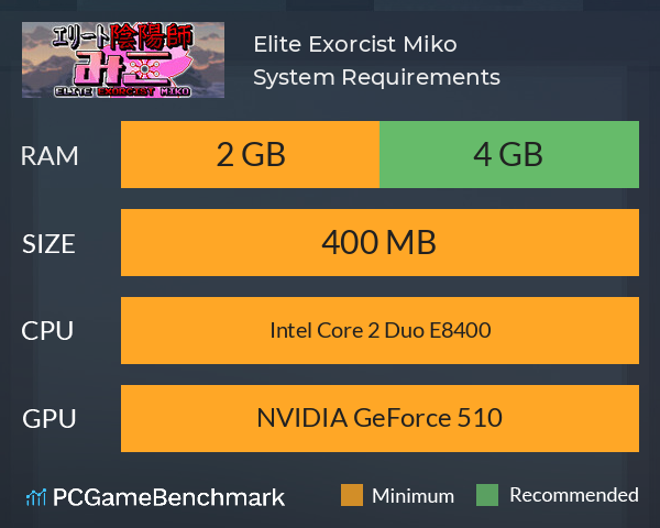 Elite Exorcist Miko System Requirements PC Graph - Can I Run Elite Exorcist Miko Elite Exorcist Miko System Requirements PC Graph - Can I Run Elite Exorcist Miko