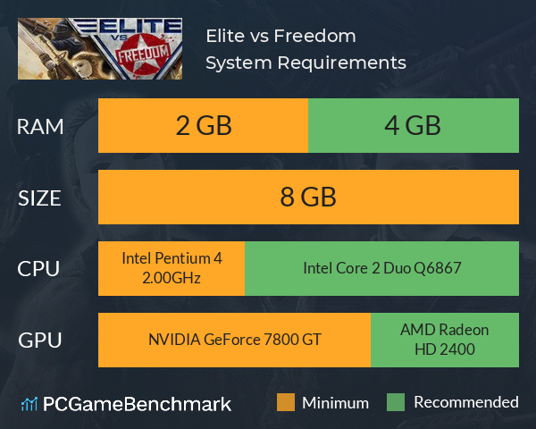 Elite vs. Freedom System Requirements PC Graph - Can I Run Elite vs. Freedom