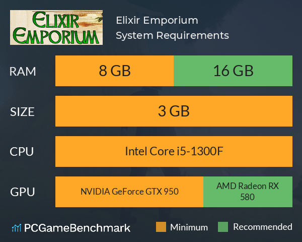 Elixir Emporium System Requirements PC Graph - Can I Run Elixir Emporium Elixir Emporium System Requirements PC Graph - Can I Run Elixir Emporium