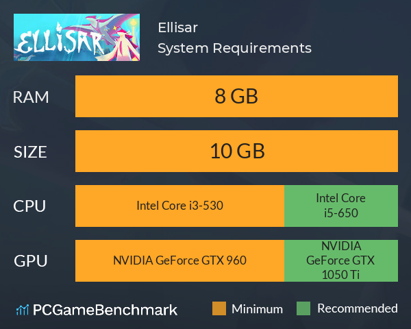 Ellisar System Requirements PC Graph - Can I Run Ellisar Ellisar System Requirements PC Graph - Can I Run Ellisar