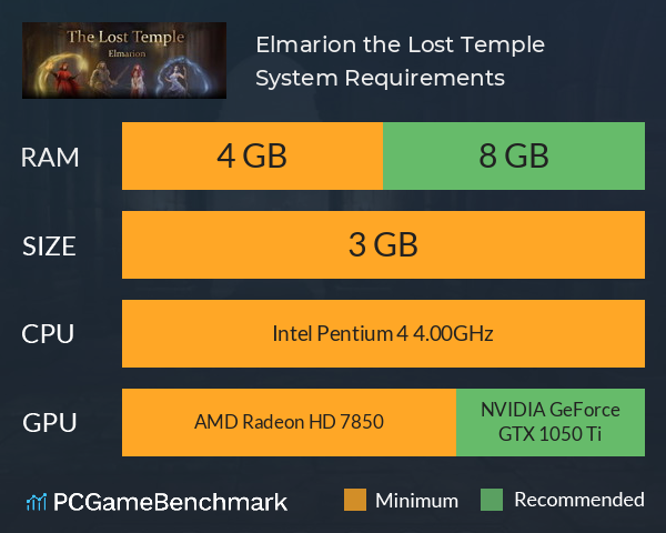 Elmarion: the Lost Temple System Requirements PC Graph - Can I Run Elmarion: the Lost Temple