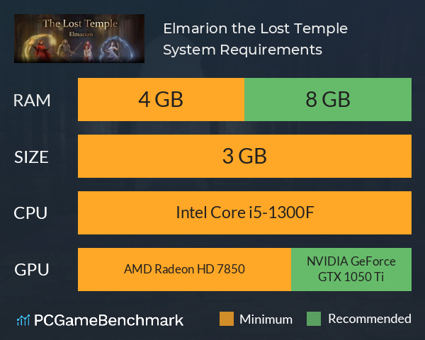 Elmarion: the Lost Temple System Requirements PC Graph - Can I Run Elmarion: the Lost Temple Elmarion: the Lost Temple System Requirements PC Graph - Can I Run Elmarion: the Lost Temple
