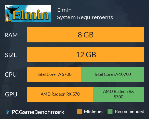Elmin System Requirements PC Graph - Can I Run Elmin Elmin System Requirements PC Graph - Can I Run Elmin