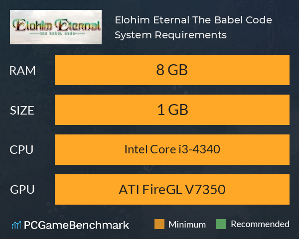 Elohim Eternal: The Babel Code System Requirements PC Graph - Can I Run Elohim Eternal: The Babel Code