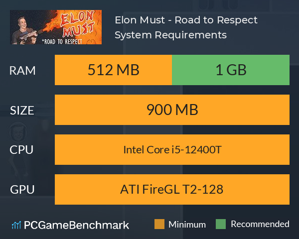 Elon Must - Road to Respect System Requirements PC Graph - Can I Run Elon Must - Road to Respect