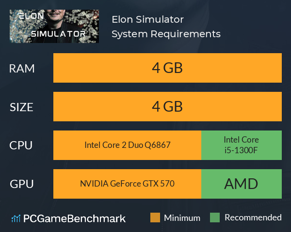 Elon Simulator System Requirements PC Graph - Can I Run Elon Simulator Elon Simulator System Requirements PC Graph - Can I Run Elon Simulator