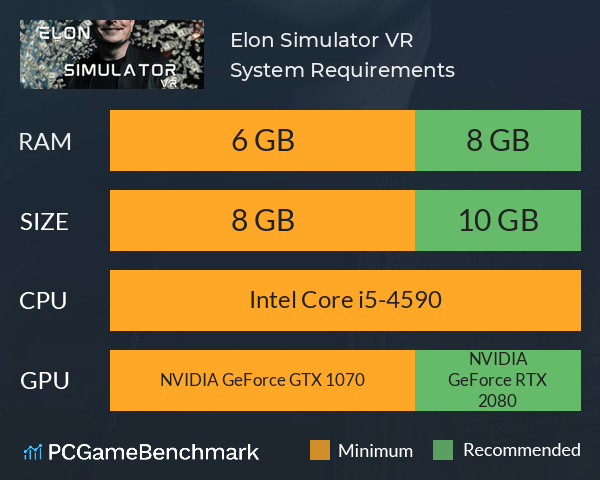 Elon Simulator VR System Requirements PC Graph - Can I Run Elon Simulator VR Elon Simulator VR System Requirements PC Graph - Can I Run Elon Simulator VR