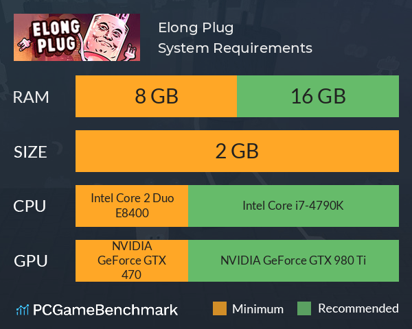 Elong Plug System Requirements PC Graph - Can I Run Elong Plug Elong Plug System Requirements PC Graph - Can I Run Elong Plug