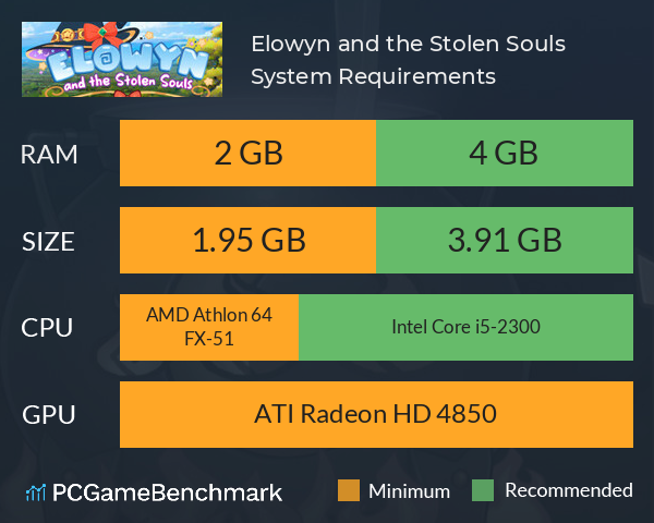 Elowyn and the Stolen Souls System Requirements PC Graph - Can I Run Elowyn and the Stolen Souls