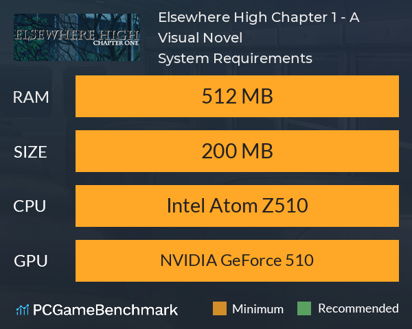Elsewhere High: Chapter 1 - A Visual Novel System Requirements PC Graph - Can I Run Elsewhere High: Chapter 1 - A Visual Novel Elsewhere High: Chapter 1 - A Visual Novel System Requirements PC Graph - Can I Run Elsewhere High: Chapter 1 - A Visual Novel