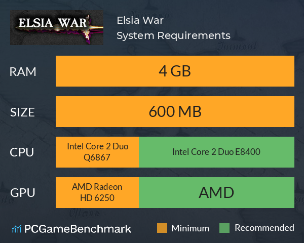 Elsia War System Requirements PC Graph - Can I Run Elsia War Elsia War System Requirements PC Graph - Can I Run Elsia War