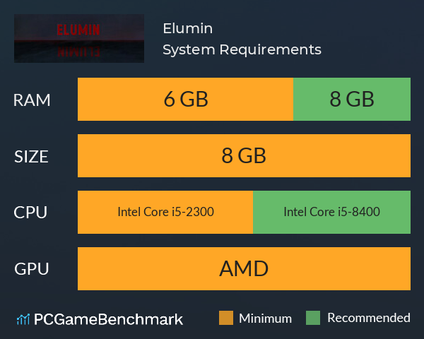 Elumin System Requirements PC Graph - Can I Run Elumin Elumin System Requirements PC Graph - Can I Run Elumin