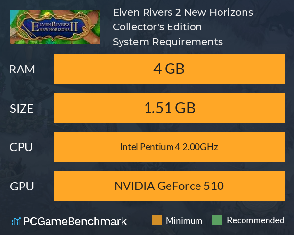 Elven Rivers 2: New Horizons Collector's Edition System Requirements PC Graph - Can I Run Elven Rivers 2: New Horizons Collector's Edition Elven Rivers 2: New Horizons Collector's Edition System Requirements PC Graph - Can I Run Elven Rivers 2: New Horizons Collector's Edition