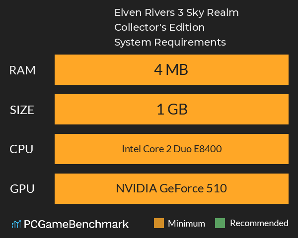 Elven Rivers 3: Sky Realm Collector's Edition System Requirements PC Graph - Can I Run Elven Rivers 3: Sky Realm Collector's Edition Elven Rivers 3: Sky Realm Collector's Edition System Requirements PC Graph - Can I Run Elven Rivers 3: Sky Realm Collector's Edition