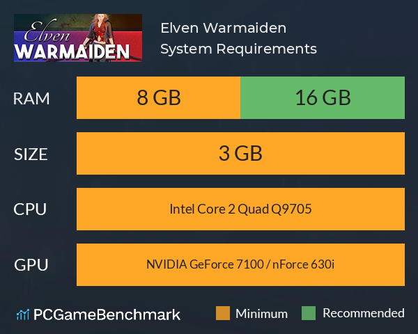 Elven Warmaiden System Requirements PC Graph - Can I Run Elven Warmaiden Elven Warmaiden System Requirements PC Graph - Can I Run Elven Warmaiden