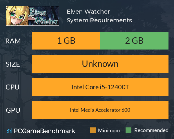 Elven Watcher System Requirements PC Graph - Can I Run Elven Watcher Elven Watcher System Requirements PC Graph - Can I Run Elven Watcher