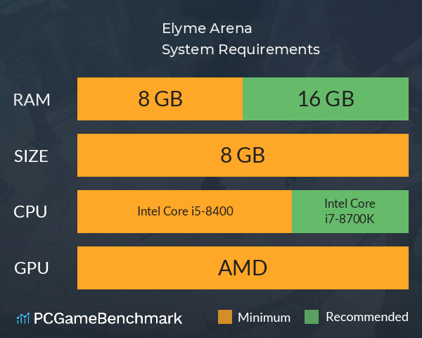 Elyme Arena System Requirements PC Graph - Can I Run Elyme Arena Elyme Arena System Requirements PC Graph - Can I Run Elyme Arena