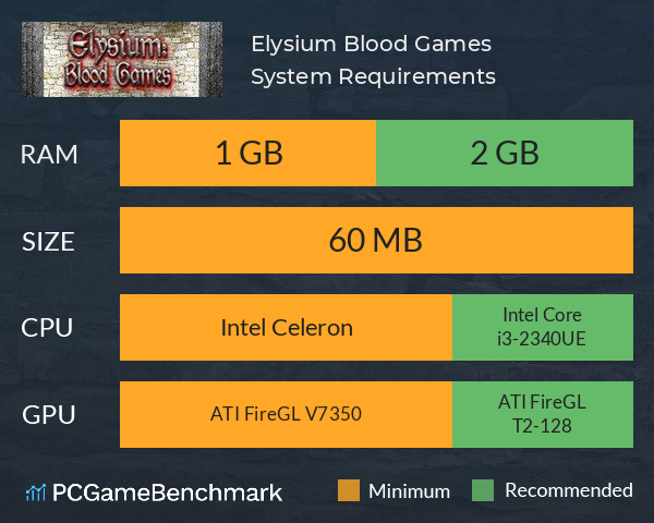 Elysium: Blood Games System Requirements PC Graph - Can I Run Elysium: Blood Games