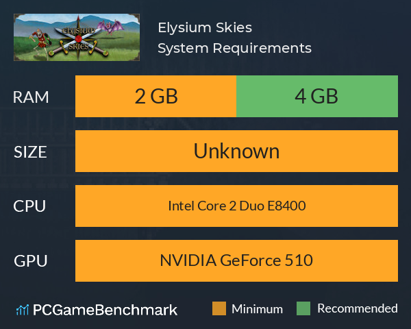 Elysium Skies System Requirements PC Graph - Can I Run Elysium Skies Elysium Skies System Requirements PC Graph - Can I Run Elysium Skies