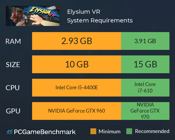 Arbejdskraft Læne vedtage Elysium VR System Requirements - Can I Run It? - PCGameBenchmark