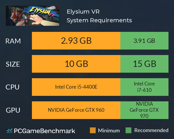 Elysium VR System Requirements PC Graph - Can I Run Elysium VR