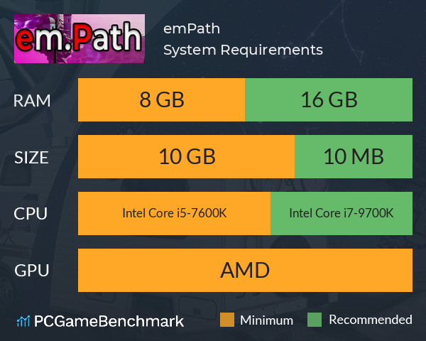 em.Path System Requirements PC Graph - Can I Run em.Path em.Path System Requirements PC Graph - Can I Run em.Path