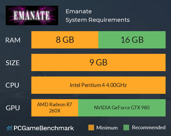 Emanate System Requirements PC Graph - Can I Run Emanate Emanate System Requirements PC Graph - Can I Run Emanate