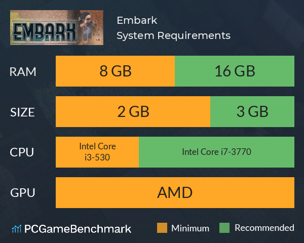Embark System Requirements PC Graph - Can I Run Embark