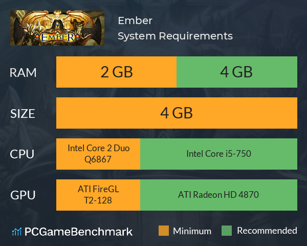 Ember System Requirements PC Graph - Can I Run Ember Ember System Requirements PC Graph - Can I Run Ember