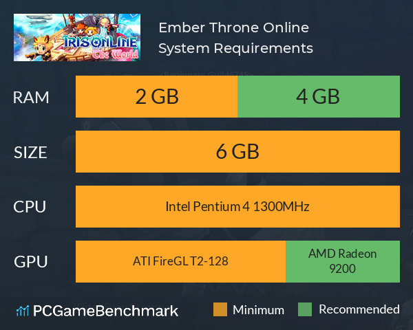 Ember Throne Online System Requirements PC Graph - Can I Run Ember Throne Online Ember Throne Online System Requirements PC Graph - Can I Run Ember Throne Online