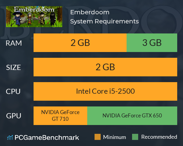 Emberdoom System Requirements PC Graph - Can I Run Emberdoom