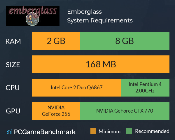 Emberglass System Requirements PC Graph - Can I Run Emberglass Emberglass System Requirements PC Graph - Can I Run Emberglass