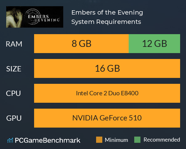 Embers of the Evening System Requirements PC Graph - Can I Run Embers of the Evening Embers of the Evening System Requirements PC Graph - Can I Run Embers of the Evening