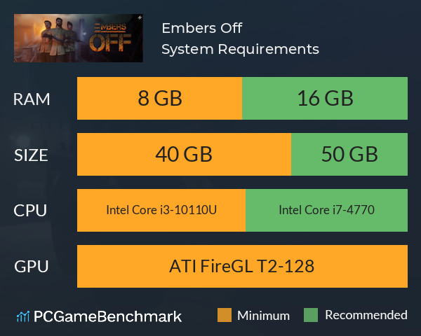 Embers Off System Requirements PC Graph - Can I Run Embers Off