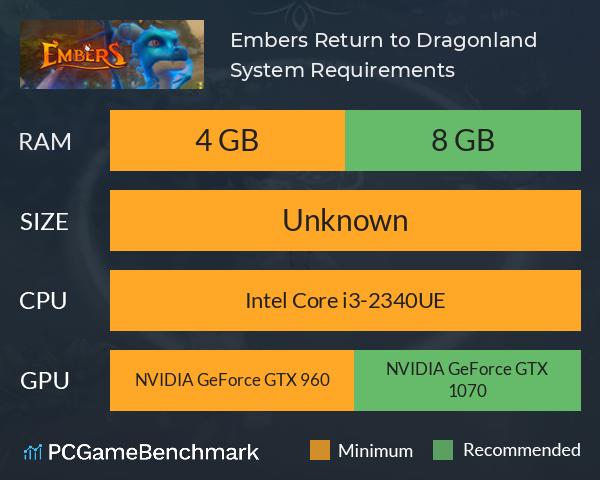 Embers: Return to Dragonland System Requirements PC Graph - Can I Run Embers: Return to Dragonland Embers: Return to Dragonland System Requirements PC Graph - Can I Run Embers: Return to Dragonland