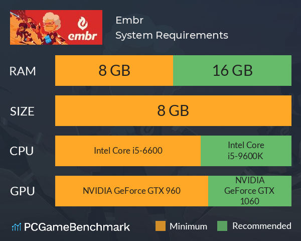Embr System Requirements PC Graph - Can I Run Embr