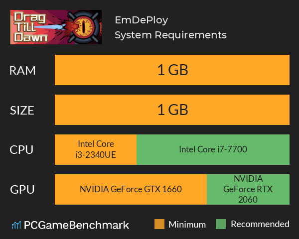 EmDePloy System Requirements PC Graph - Can I Run EmDePloy EmDePloy System Requirements PC Graph - Can I Run EmDePloy