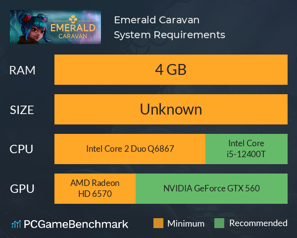 Emerald Caravan System Requirements PC Graph - Can I Run Emerald Caravan Emerald Caravan System Requirements PC Graph - Can I Run Emerald Caravan