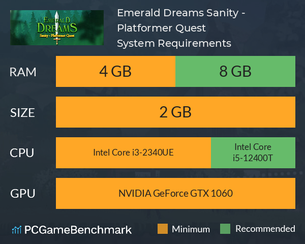 Emerald Dreams: Sanity - Platformer Quest System Requirements PC Graph - Can I Run Emerald Dreams: Sanity - Platformer Quest Emerald Dreams: Sanity - Platformer Quest System Requirements PC Graph - Can I Run Emerald Dreams: Sanity - Platformer Quest